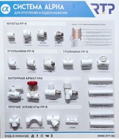 СТЕНД с образцами продукции PPR RTP ALPHA (арт 27652)
