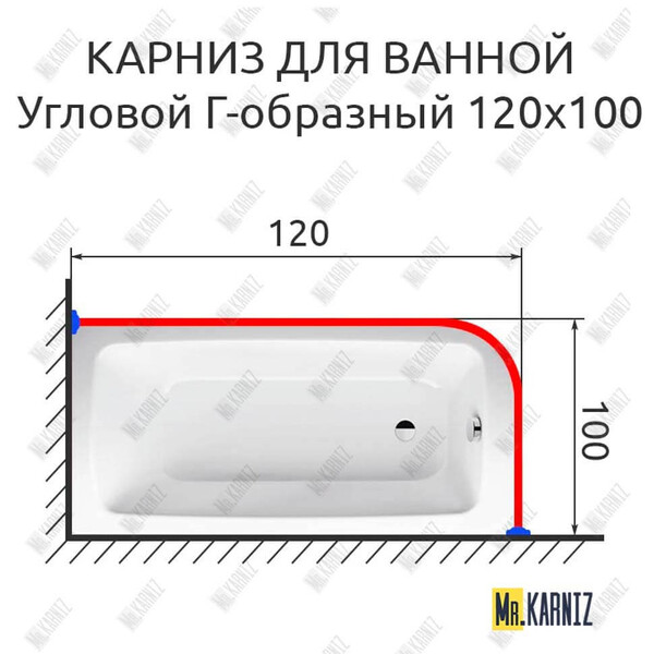 Карниз д/ванной нержавейка Г-обр. 1,2м х 1,0м (труба: 25х1 (мм)