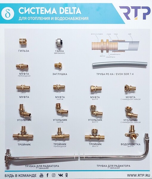  СТЕНД Система ДЕЛЬТА (аксиальные фитинги) РТП