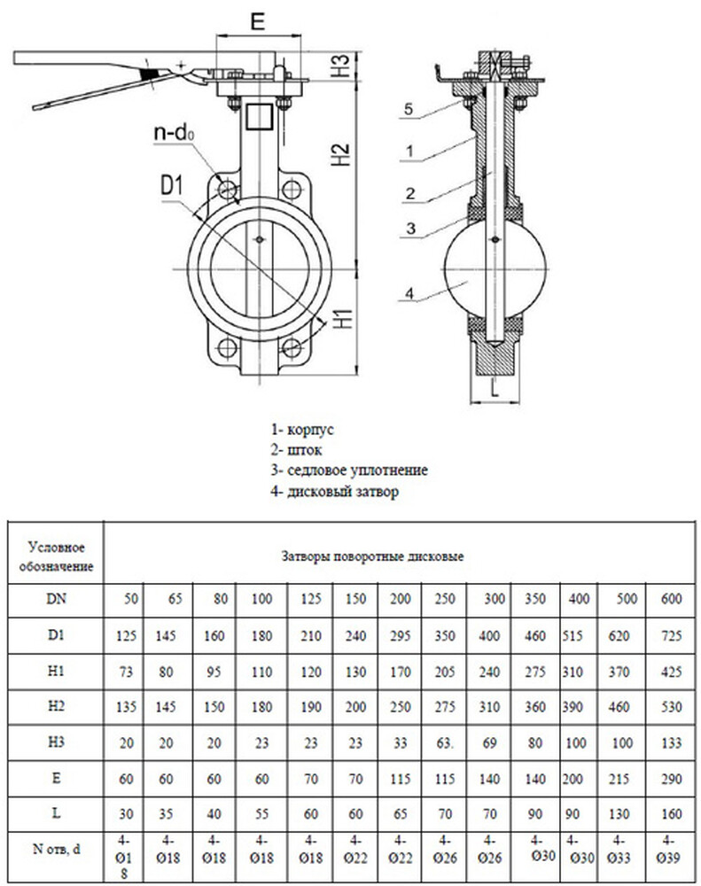 Затвор дисковый ЗДП Ду-80 Ру16 чугунный