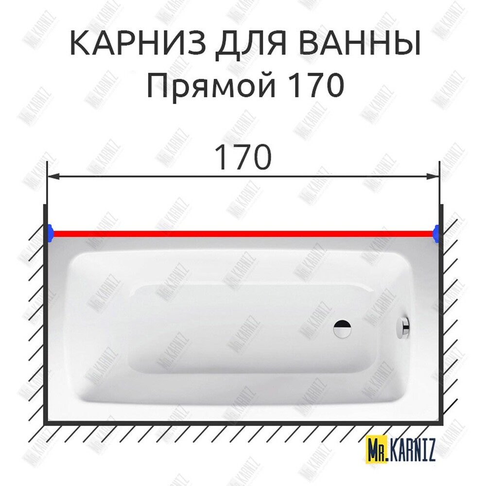 Карниз д/ванной нержавейка прямой 1,7 м (труба: 25х1 (мм)