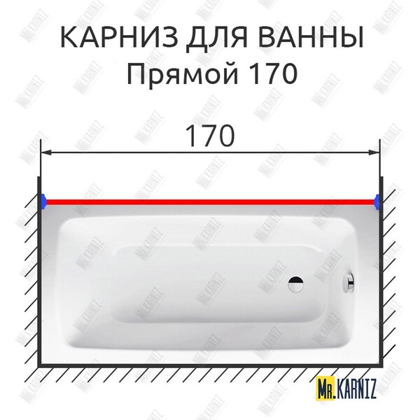 Карниз д/ванной нержавейка прямой 1,7 м (труба: 25х1 (мм)