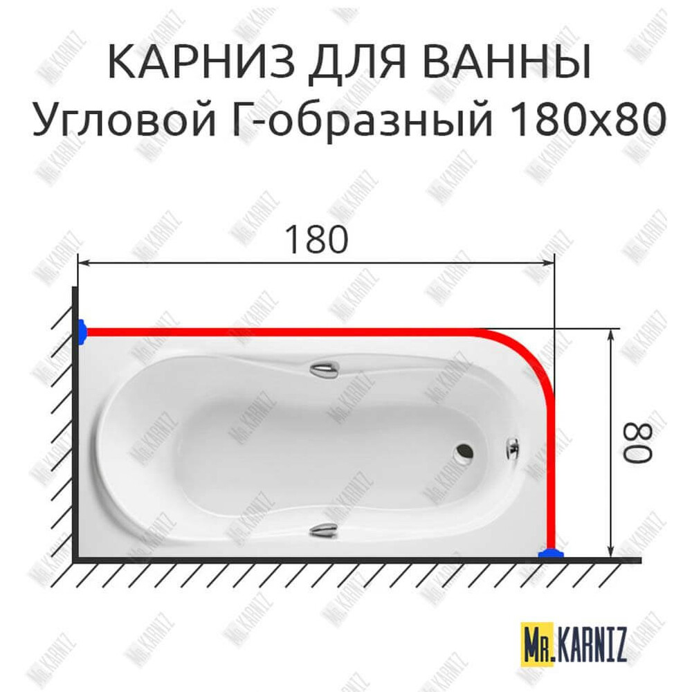 Карниз д/ванной нержавейка Г-обр. 1,8м х 0,8м (труба: 25х1 (мм)