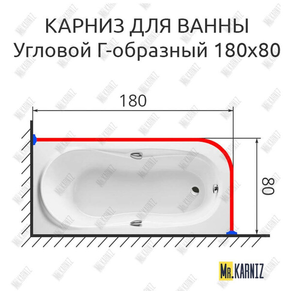 Карниз д/ванной нержавейка Г-обр. 1,8м х 0,8м (труба: 25х1 (мм)