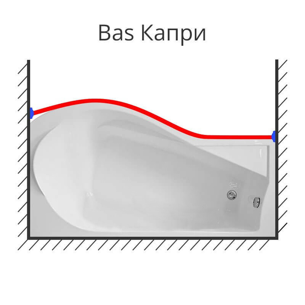 Карниз для ванны КАПРИ BAS