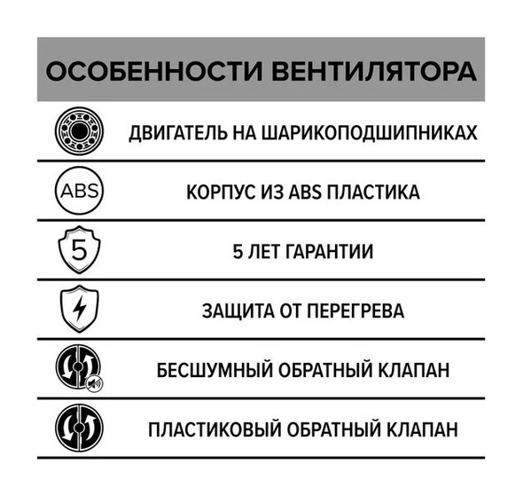 Вентилятор ERA DICITI D125 RIO 5C канальный осевой вытяжной с обратным клапаном 