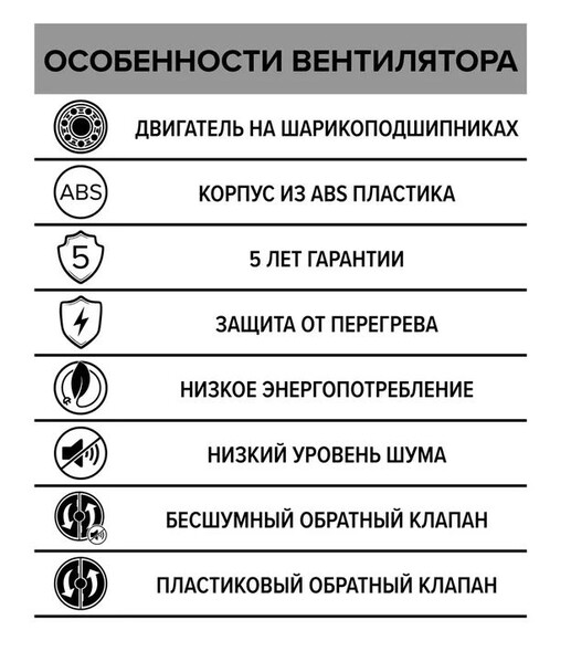 Вентилятор ERA DICITI D100 Breeze 4C канальный осевой вытяжной с обратным клапаном, декоративная решетка