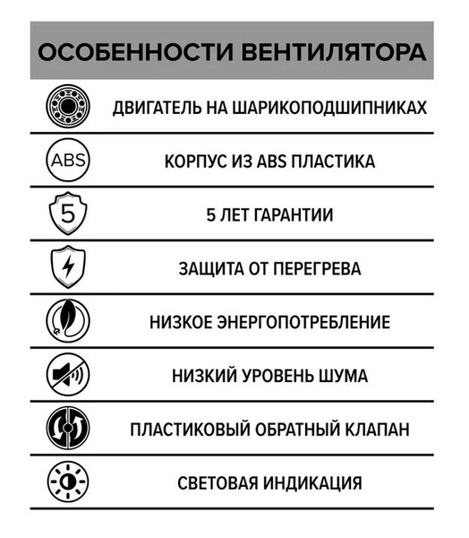 Вентилятор ERA DICITI D125 AURA 5C канальный осевой вытяжной с обратным клапаном, декоративная решетка