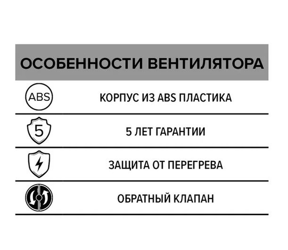 Вентилятор ERA D100 QUADRO 4C канальный осевой вытяжной с обратным клапаном, декор. решетка 