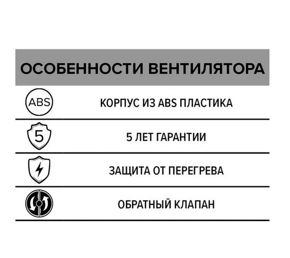 Вентилятор ERA D125 QUADRO 5C канальный осевой вытяжной с обратным клапаном, декор. решетка 