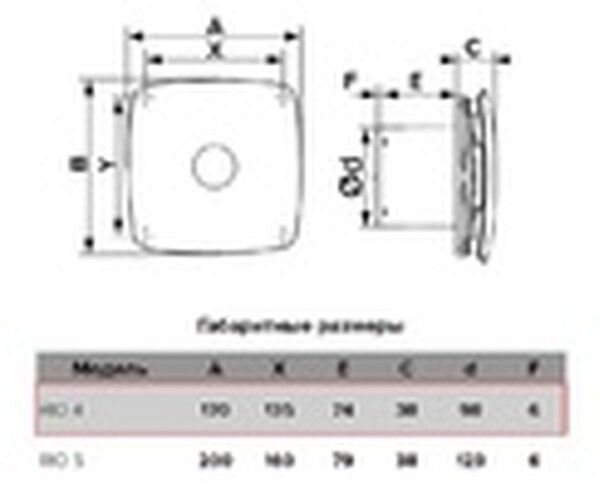 Вентилятор ERA DICITI D100 RIO 4C dark gray metal канальный осевой вытяжной с обратным клапаном декоративный (тёмно-серый) 
