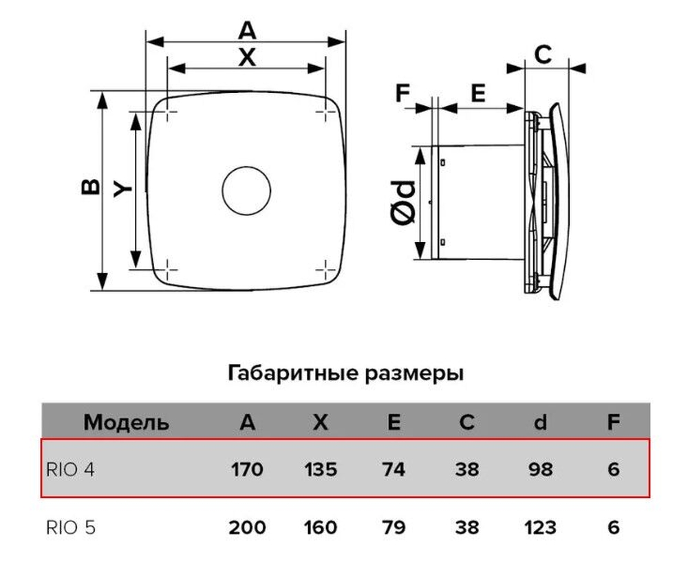 Вентилятор ERA DICITI D100 RIO 4C dark gray metal канальный осевой вытяжной с обратным клапаном декоративный (тёмно-серый) 
