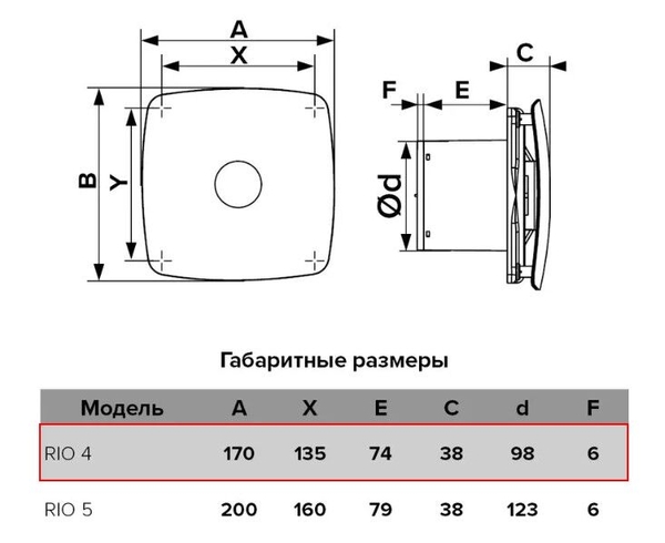 Вентилятор ERA DICITI D100 RIO 4C dark gray metal канальный осевой вытяжной с обратным клапаном декоративный (тёмно-серый) 