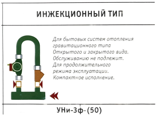 Узел насосный инжекционный "УНи-3ф-(50)" для систем гравитационного типа