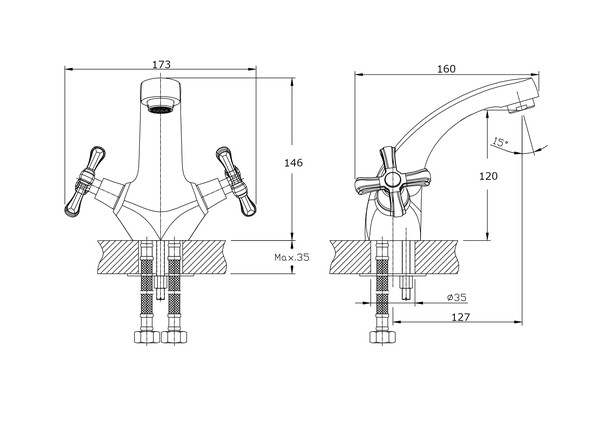 Смеситель для раковины RUSH Bianki (BI7650-11), (хром)