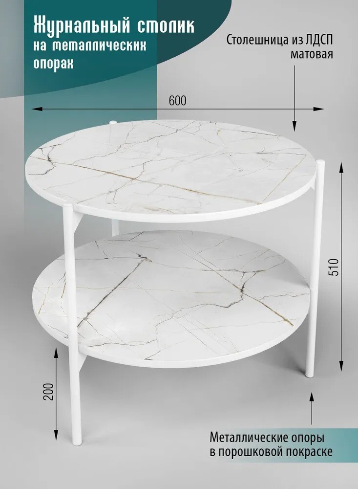 Журнальный столик SANTREK HOME «Шафран» ЛДСП В РАЗБОРЕ Белый/Белый 600*600*510