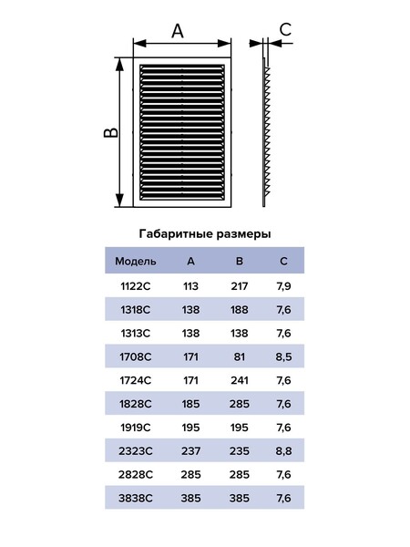 Решетка вентиляционная с сеткой ERA 280х280 (2828С)