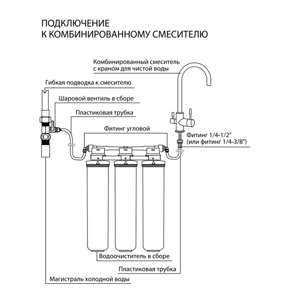 Комплект LM3075C086	: Смеситель LM3075C для кухни с гибким изливом + Фильтр для очистки жесткой воды OPTIMA LEMARK