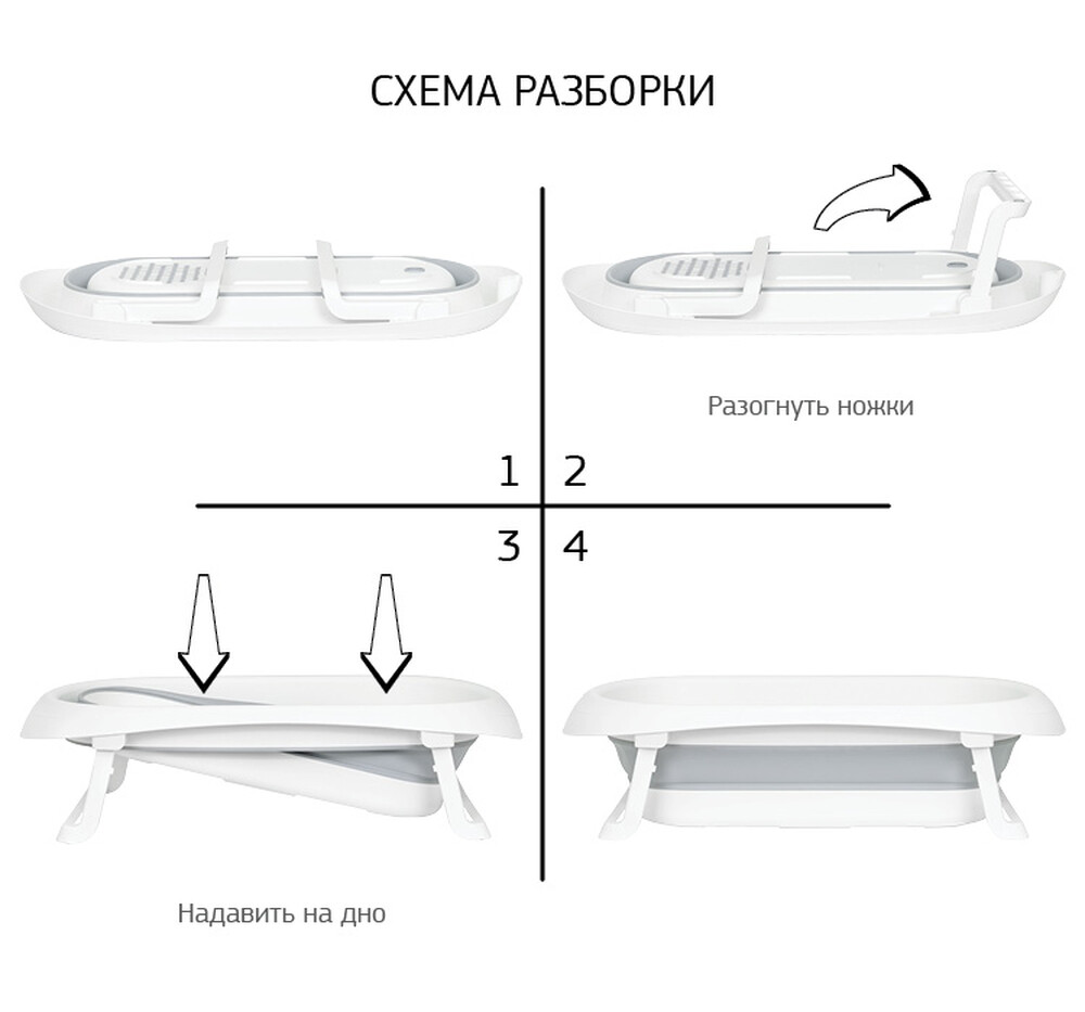 Ванночка детская ФЛЕКС складная Смоки (М-Пластика) (2555) 