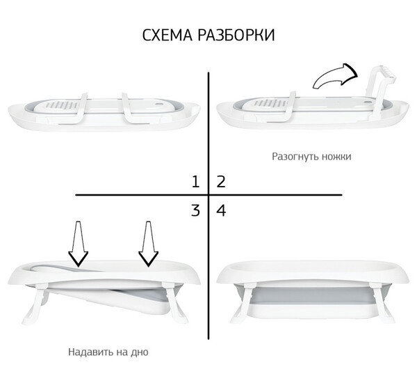 Ванночка детская ФЛЕКС складная Морская волна (М-Пластика) (2555) 