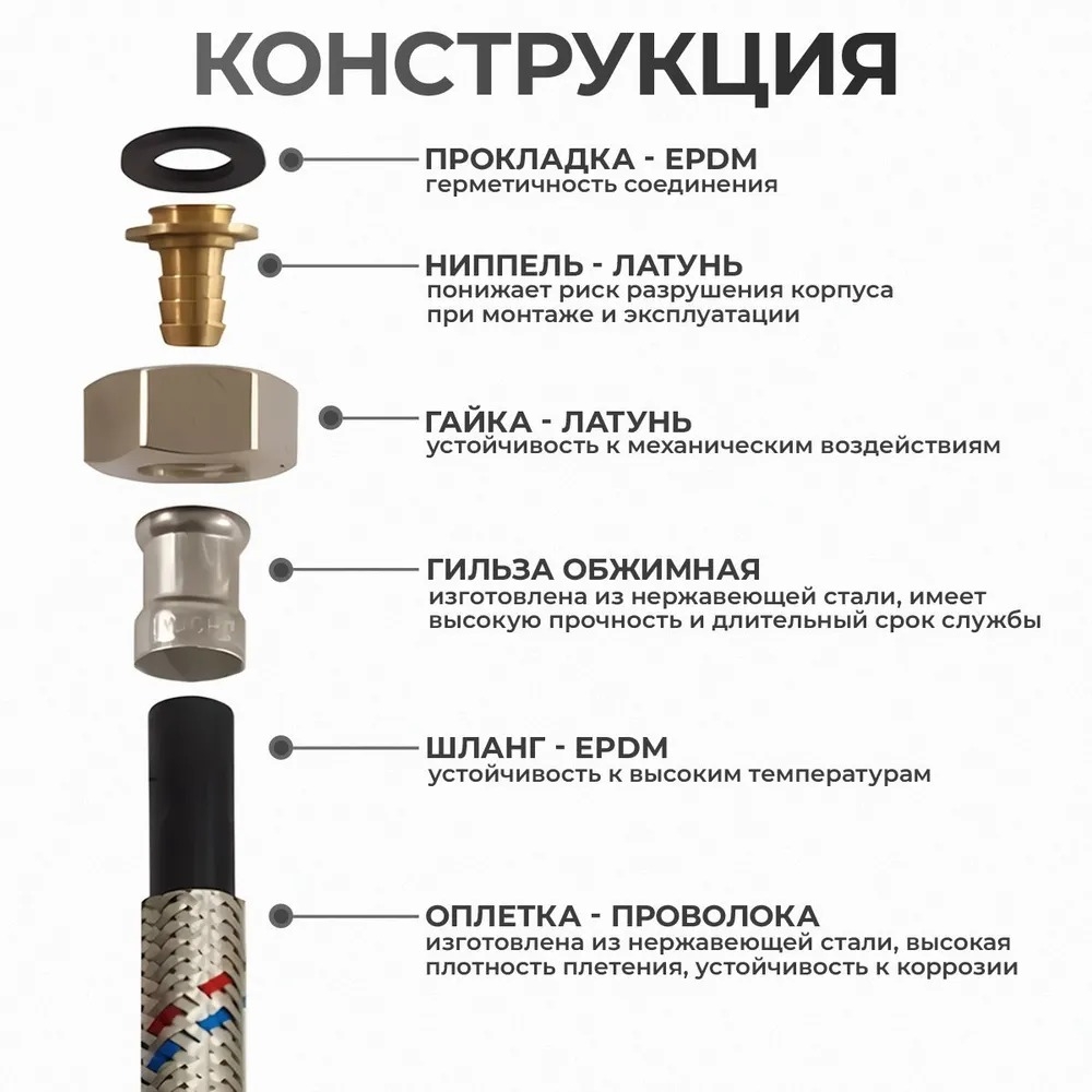 Подводка вода ЭЛКА ГИГАНТ d19, 1/2" г/г,  30см.