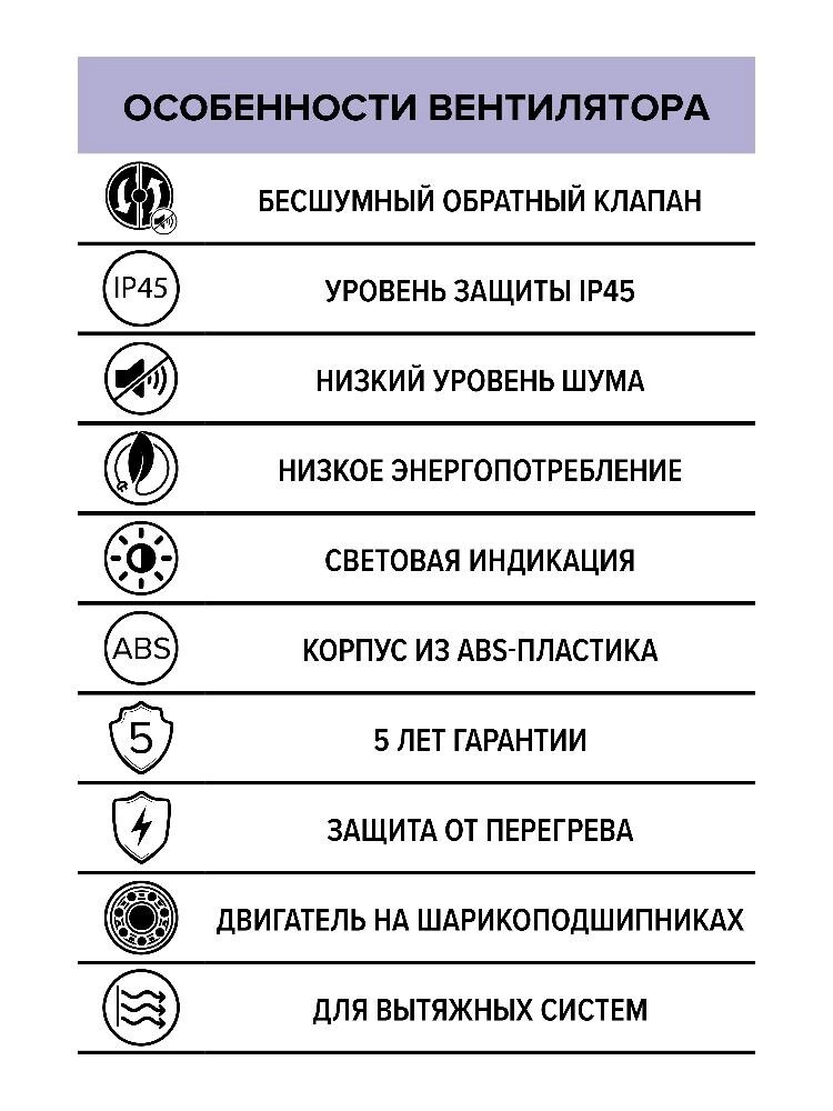 Вентилятор накладной ERA D125 AEON 5C обр.клапан DICITI (панель в комплект не входит)