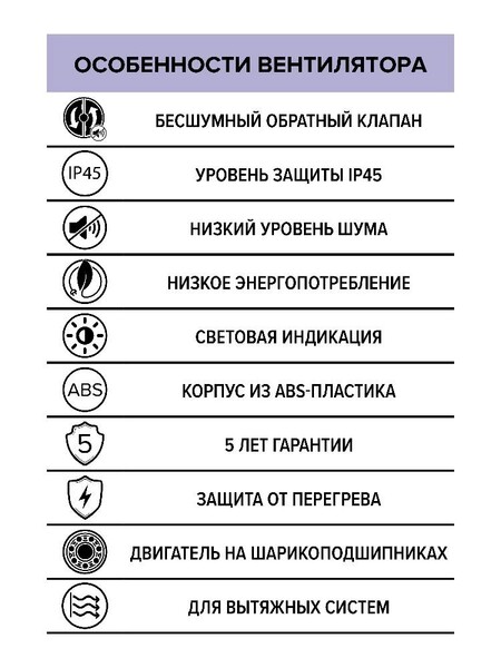 Вентилятор накладной ERA D125 AEON 5C обр.клапан DICITI (панель в комплект не входит)
