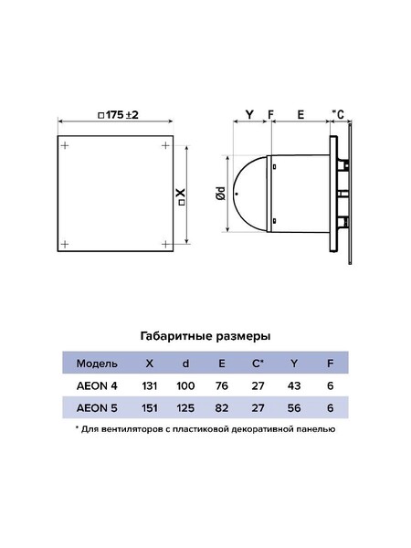 Панель декоративная ERA D100/125 AEON PA4/5 Ivory 175х175 пластик DICITI СЛОНОВАЯ КОСТЬ