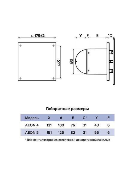Панель декоративная ERA D100/125 AEON PAGL4/5 Sand 179х179 стекло глянцевое DICITI Brown Light