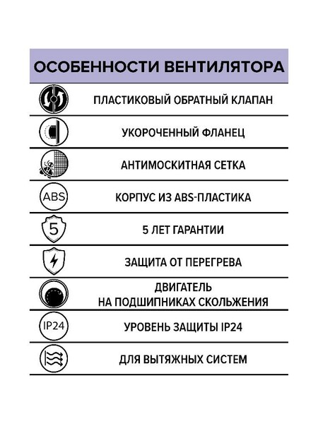 Вентилятор накладной ERA D100 REST 4S C сетка обр.клапан