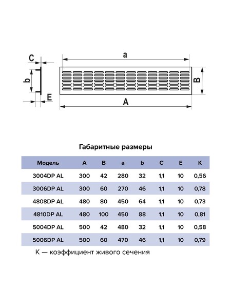 Решетка вентиляционная ERA 5006DP AL переточная 500x60 БЕЛЫЙ