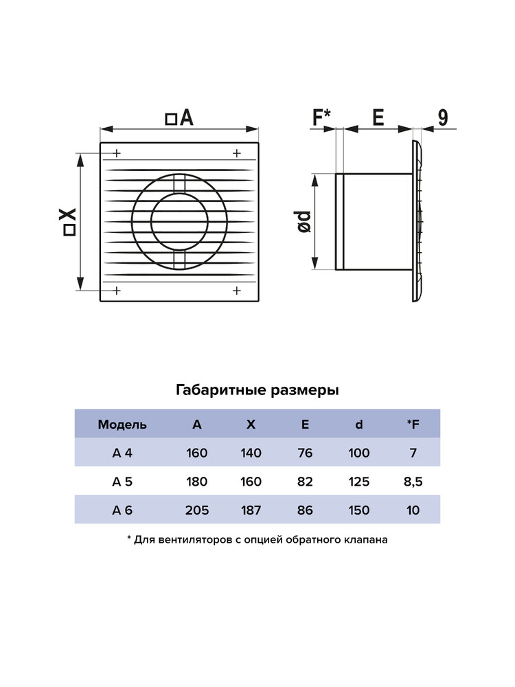 Вентилятор AURAMAX A 6-01 осевой вытяжной с вилкой и выключателем d=150