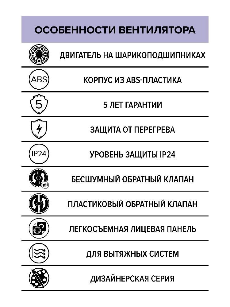 Вентилятор накладной ERA D125 Rio 5C gray metal обр.клапан DICITI СЕРЫЙ