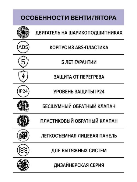 Вентилятор накладной ERA D125 Rio 5C gray metal обр.клапан DICITI СЕРЫЙ