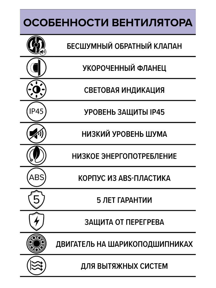 Вентилятор накладной AIR D125 обр.клапан DICITI AIR 5C