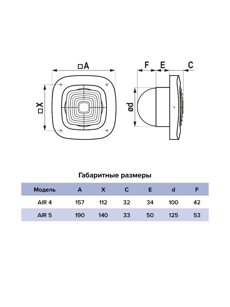 Вентилятор накладной AIR D125 обр.клапан DICITI AIR 5C