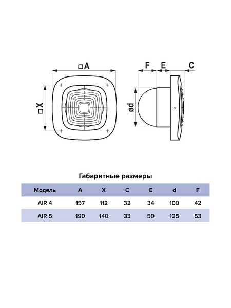 Вентилятор накладной AIR D125 обр.клапан DICITI AIR 5C