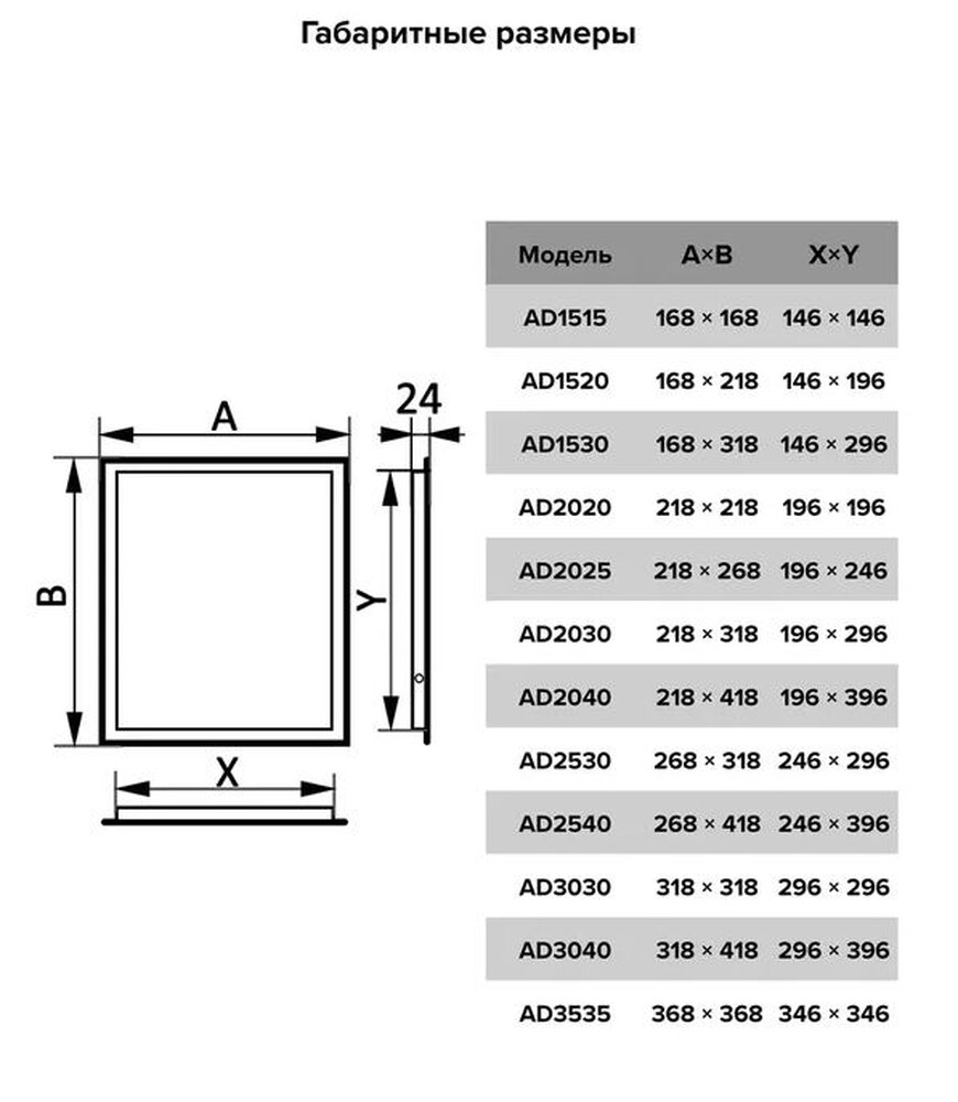 Люк ревизионный нажимной AD 1530 168х318 с фланцем 146х296