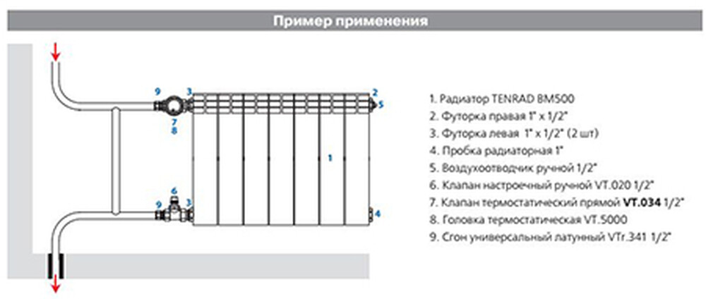 Клапан VALTEC термостатический повышенной пропускной способности прямой 3/4" (VT.034.N.05)