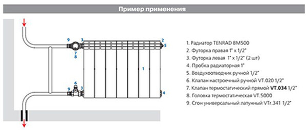 Клапан VALTEC термостатический повышенной пропускной способности прямой 3/4" (VT.034.N.05)